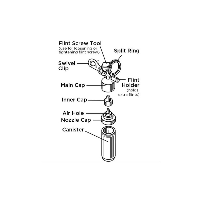 Fuel Canister